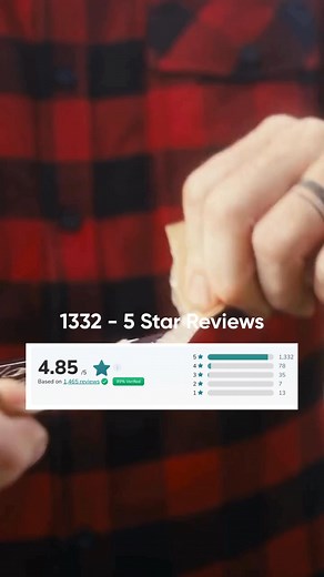 ★★★★★ “Perfect for when you’re outdoors or away on holidays.” ★★★★★ “As always! Better than coffee from the cart of cafe… and better views!” ★★★★★ “5 stars from me team. Absolutely Love your coffee👍👍👍👍👍👍👍👍👍👍👍👍” | Dog & Gun Coffee