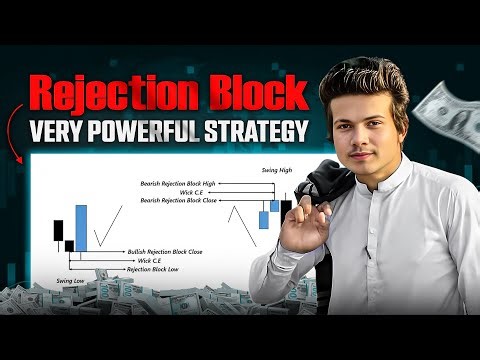 ICT New PD Array ~ (Rejection Block Explained)