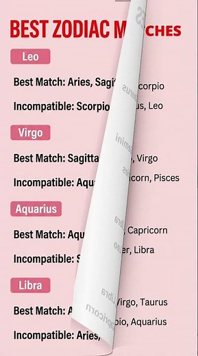 The Perfect Zodiac Pair: Your Ultimate Compatibility Guide #soulmate #astrology