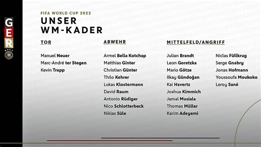 DFB-Coach begründet Namen - Diese 26 Spieler fahren zur WM in Katar