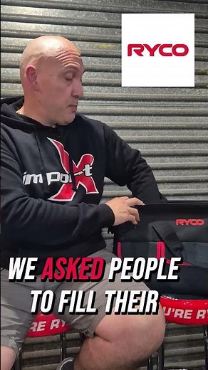 Prize Draw of the Ryco Prize Pack from Chrome Showcase!