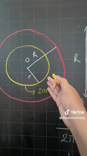 Dùng công cụ đơn giản để tìm ra công thức tính diện tích hình tròn