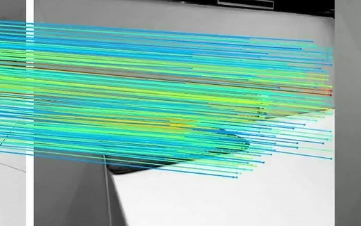 LoFTR: Detector-Free Local Feature Matching with Transformers | CVPR2021