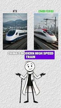 🚄 World's Most Famous High-Speed Trains Explained | Shinkansen vs Maglev & More