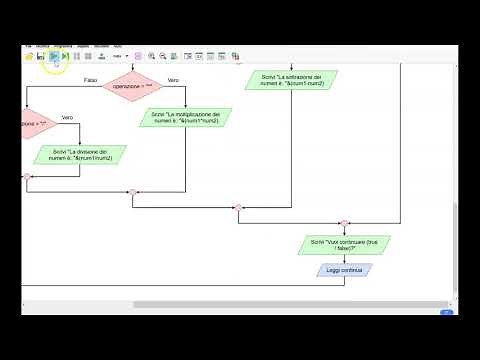 Flowgorithm - Le 4 operazioni - pt.2
