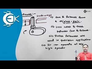 Cams and Followers - Theory of Machine
