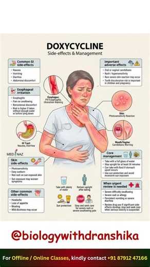 ⚠️ Doxycycline Side Effects & Management: What You Need to Know #doxycycline #antibiotics #neet