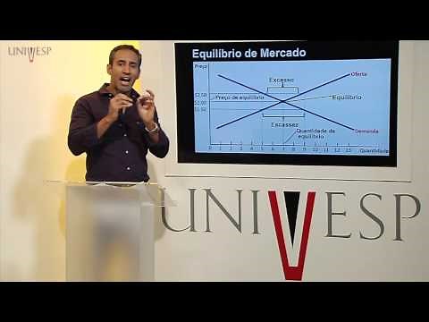 Economics - Class 01 - Incentives, market functioning and the effect of taxes