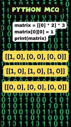 Can You Solve This Python MCQ? 🤔 | Python Quiz Challenge #shorts