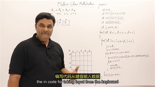 4.3.1 矩阵链乘法（程序） - 动态规划