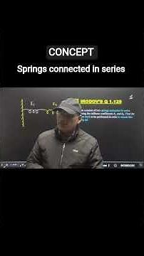 Spring problem in physics #iit #neet #class11physics