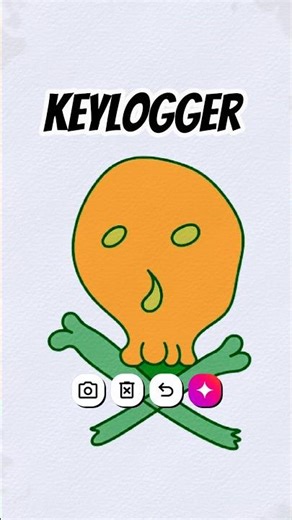 Keylogger | What is keylogger #keylogger #infosec