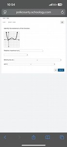 Identify the relative extrema of the function shown in the grap... | Filo