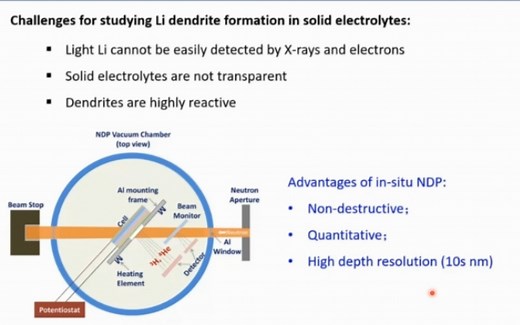 20201026-伦斯勒理工学院韩福东-固态电解质的稳定性、输运性能及其在全固态电池中的应用