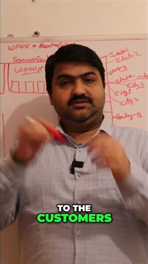 Wave Management Optimize Your Product Deliveries Now! #learnwithmans #mansnagar