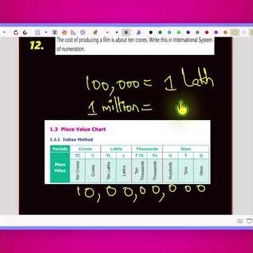 “Comparison of Number Systems | Q12 Solved (Tamil)”