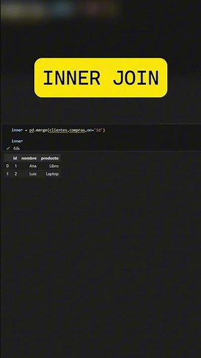 Pandas .merge() explicado en 1 minuto | Python Data Tips
