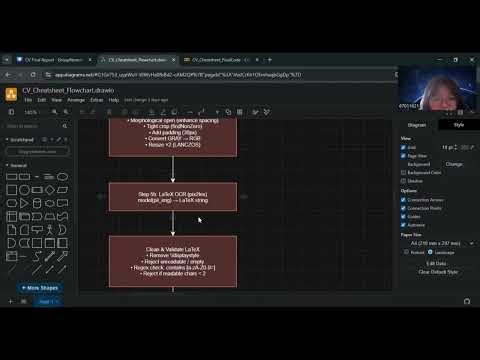 Computer Vision Final Project : Group November