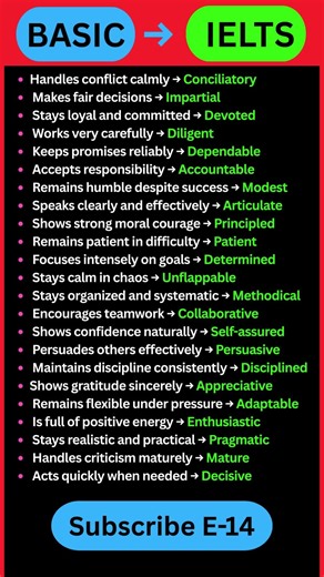 20 Powerful Advanced Personality Vocabulary to Sound Intelligent and Professional #ieltsprepration