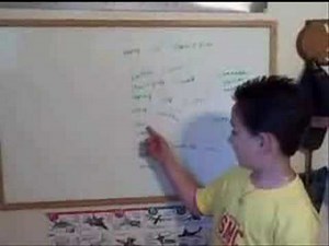 Piaget's Cognitive Stages of Development