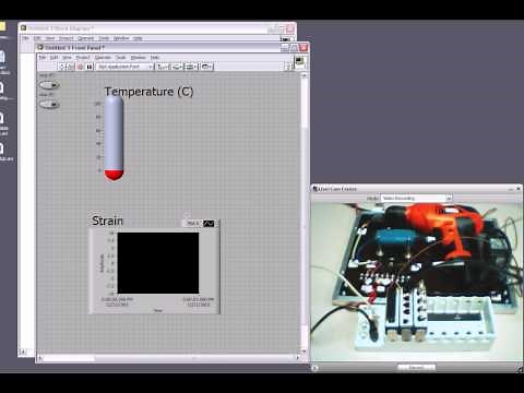 Temperature, Strain, and Sound Measurement