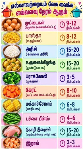 overcook ஆகாமல் இருக்க இப்படி cook பண்ணுங்க# kitchentips#cookingtips#dailytips#dailyhack#usefultips