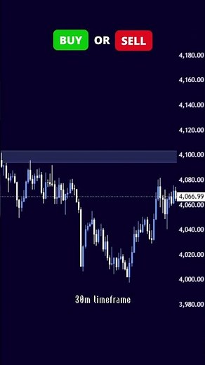 Tips Trading (Buy or Sell)