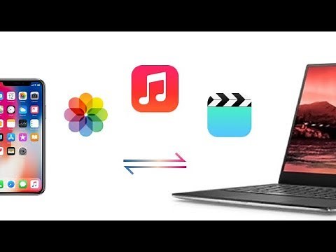 iCareFone Overview Introduction: How to Transfer/Manage/Backup iOS Data without iTunes