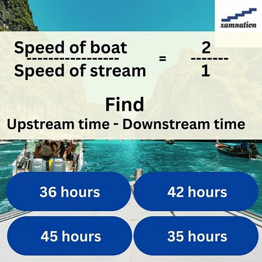 Math Question | Boat and Stream question | Upstream and downstream speed
