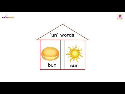 Learn 'u' Family Words with Pictures | Three-letter Words | Springboard Jr KG Reader | Periwinkle