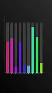 Dynamic Vertical Bar Chart Animation