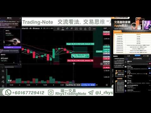 LIVE | Rhys瑞一直播实战 | 交流思维 极限打单 | Live Stream 8/11/2025 第72集