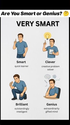 4 Types of Intelligence Explained in 30 Seconds 💡💡