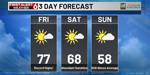 Rusty's 3 Day Forecast