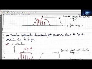 Chapitre1: Transmission numérique en bande de base_01