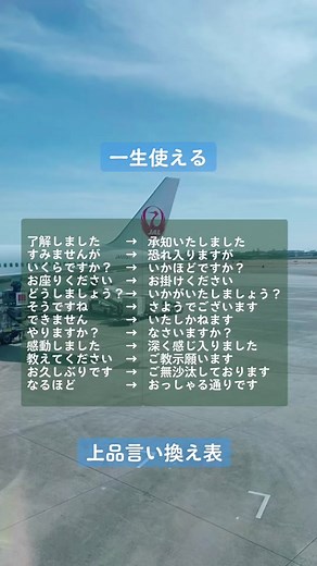 言い換え言葉で上手にコミュニケーション