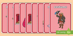 Performance Display Posters