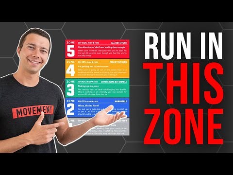 What are the Heart Rate Zones?