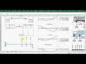 Moving Loads Spreadsheet