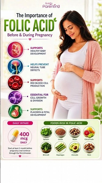 Importance of Folic Acid During Pregnancy 🤰 | Folic Acid Benefits for Baby & Mom #Shorts