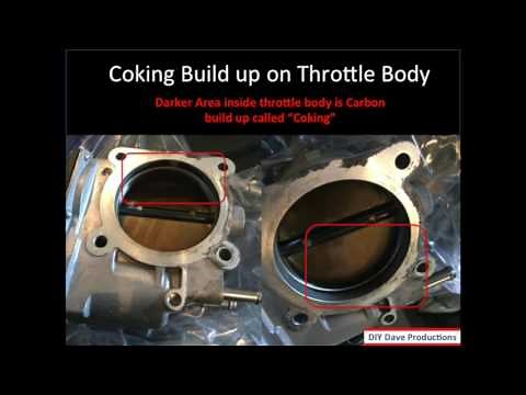 Throttle Body Cleaning - 2011 Toyota Camry XLE