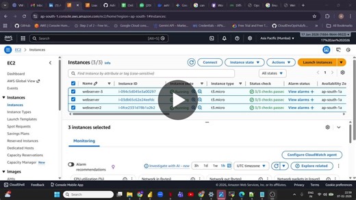 #aws #cloudcomputing #devops #ec2 #loadbalancing #troubleshooting #techlearning #clouddevopshub #handsonlearning #devopscommuniity | Ashwin Tembhurne