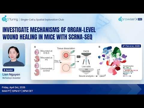 EP71: Investigate organ-level wound healing mechanisms in mice with BBrowserX Pro