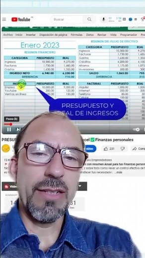 PRESUPUESTO MENSUAL y ANUAL 💲en Excel✅Finanzas personales #excel #plantillas #emprendedores