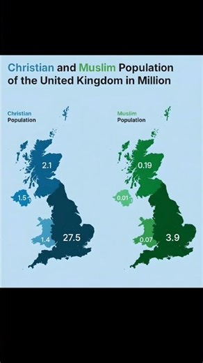 Christian vs Muslim Population in the UK 🇬🇧📊