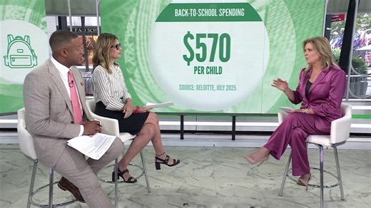 How to Save Money on Early Back-to-School Shopping in 2025