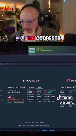 How to Show CS2 Stats on Steam #cs2 #counterstrike #counterstrike2 #csgo