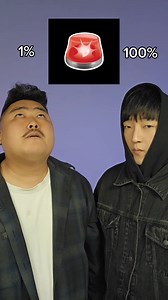 9M views · 188K reactions | 1% vs 100% #beatbox #beatboxbattle #beatboxindonesia #beatboxing #beatboxaustralia #beatboxasia #beatboxamerica #beatboxbattletv #beatboxbrasil #beatboxdrop #beatboxer #beatboxers #beatboxjcop | J-COP Beatbox | Facebook