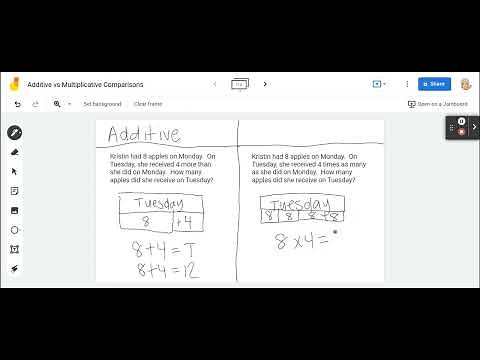 ES 4 Math Additive vs Multiplicative Comparisons