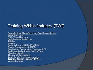 PPT - Training Within Industry (TWI) PowerPoint Presentation, free download - ID:392067